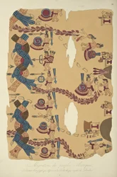 Migration der aztekischen Völker, Hieroglyphenmalerei, konserviert in der Königlichen Bibliothek, Berlin, Illustration aus 